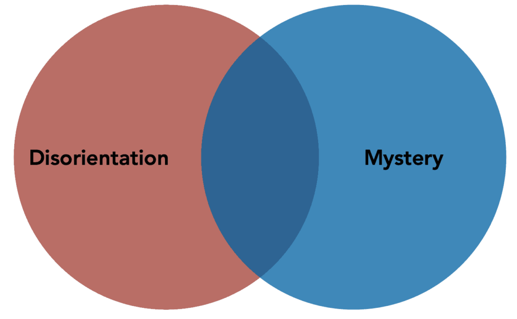 Mystery overlaps with disorientation. Creating mystery in your writing can create nice tension for the reader, and sometimes, such mystery is accompanied by a pleasant disorientation. But pure disorientation usually isn't fun for the reader. 